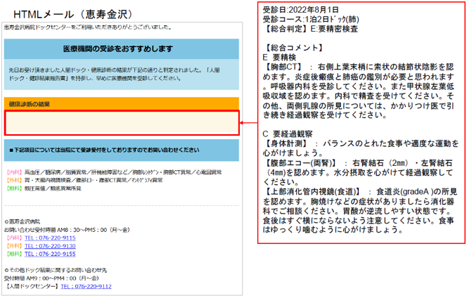 メールの文面（イメージ）