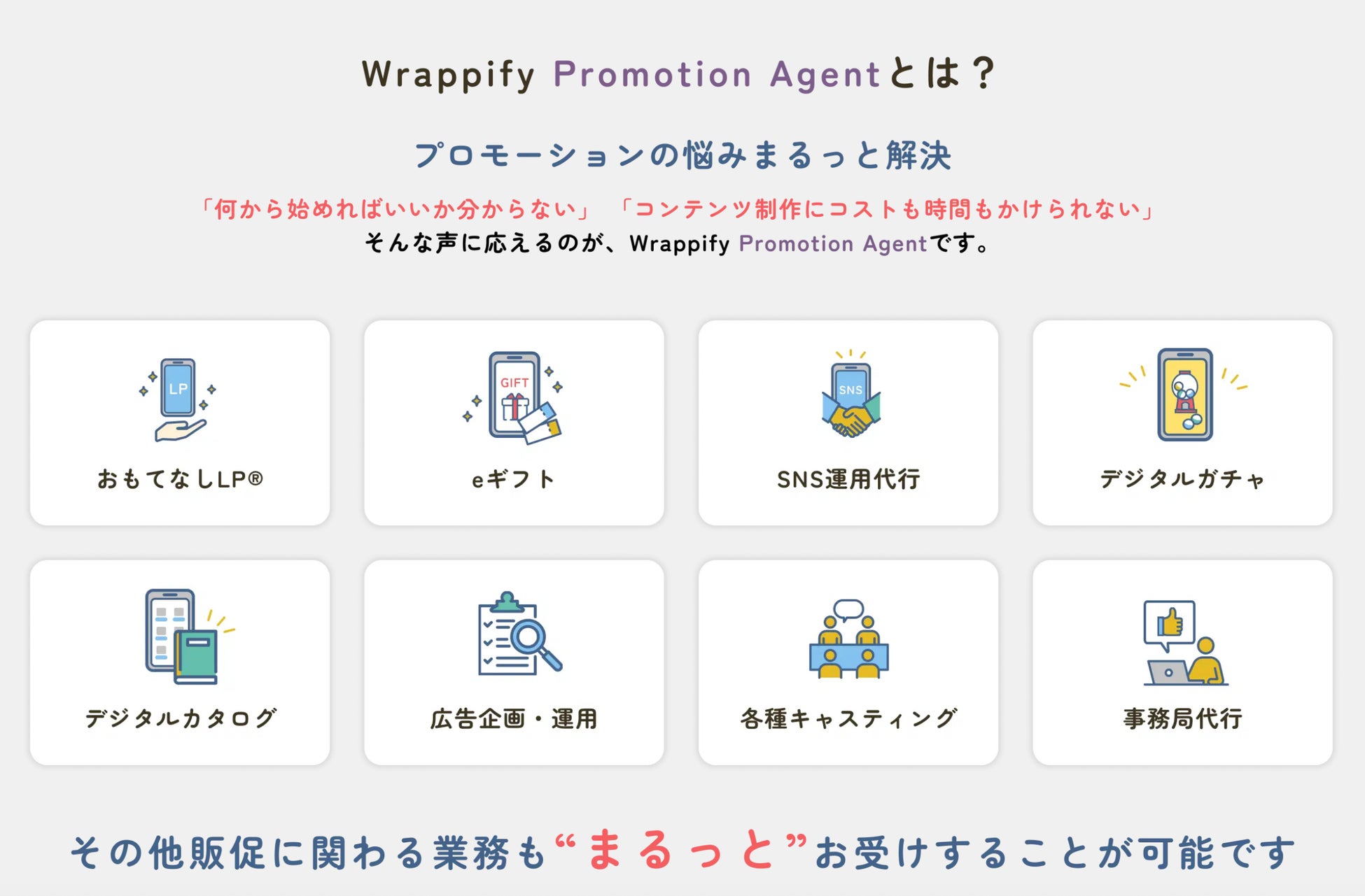 Wrappify Promotion Agent