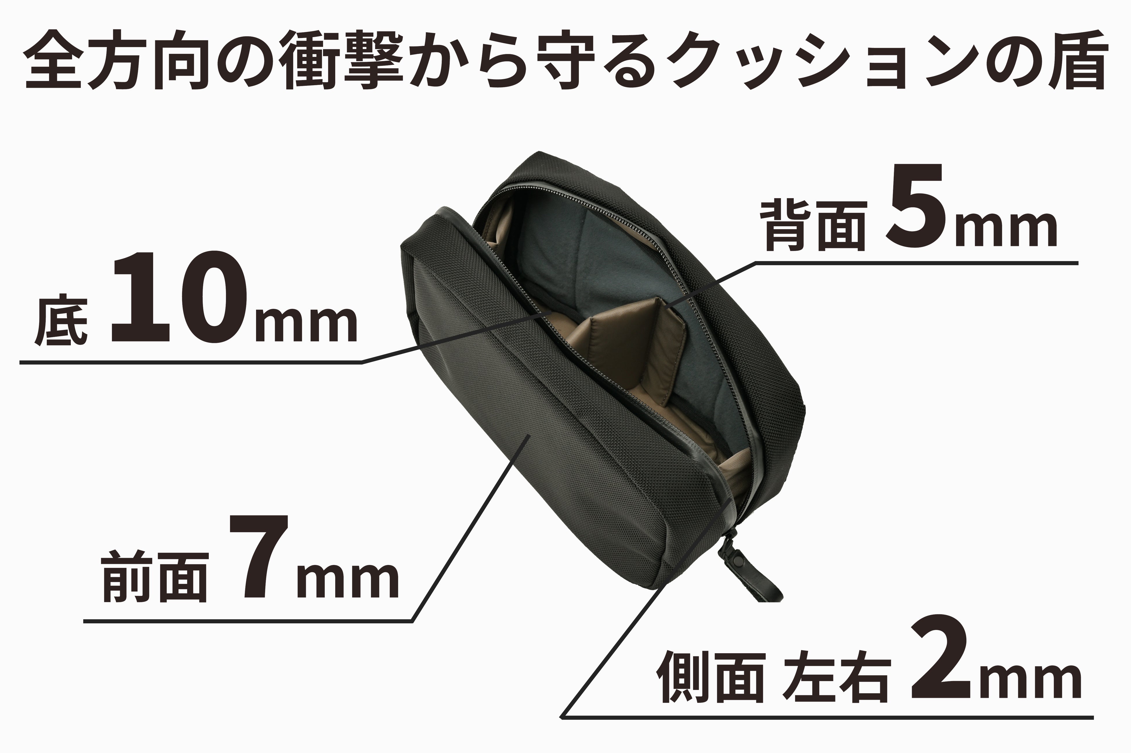 クラファン1105%達成！カメラも入るボディバッグ｜撥水×機能性の