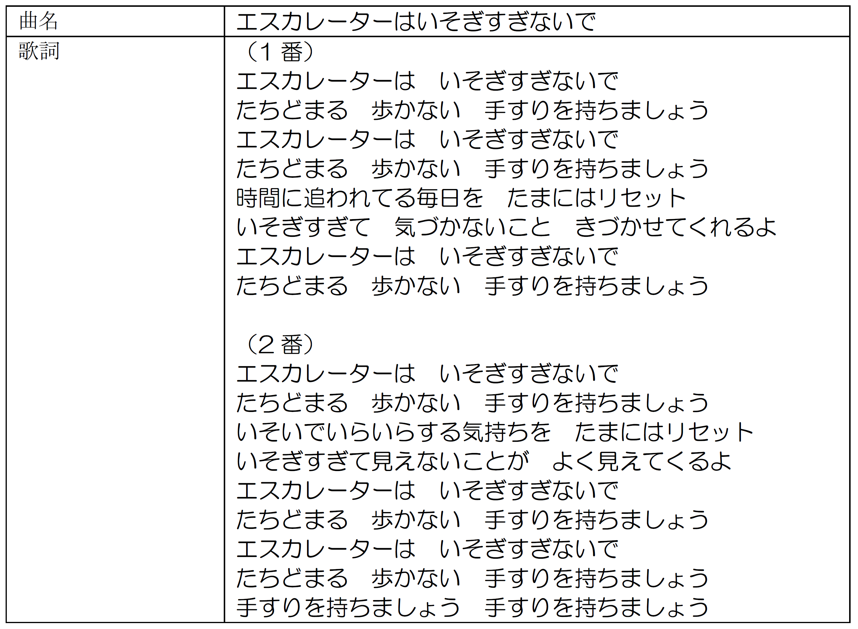 エスカレーターはいそぎすぎないで 歌詞