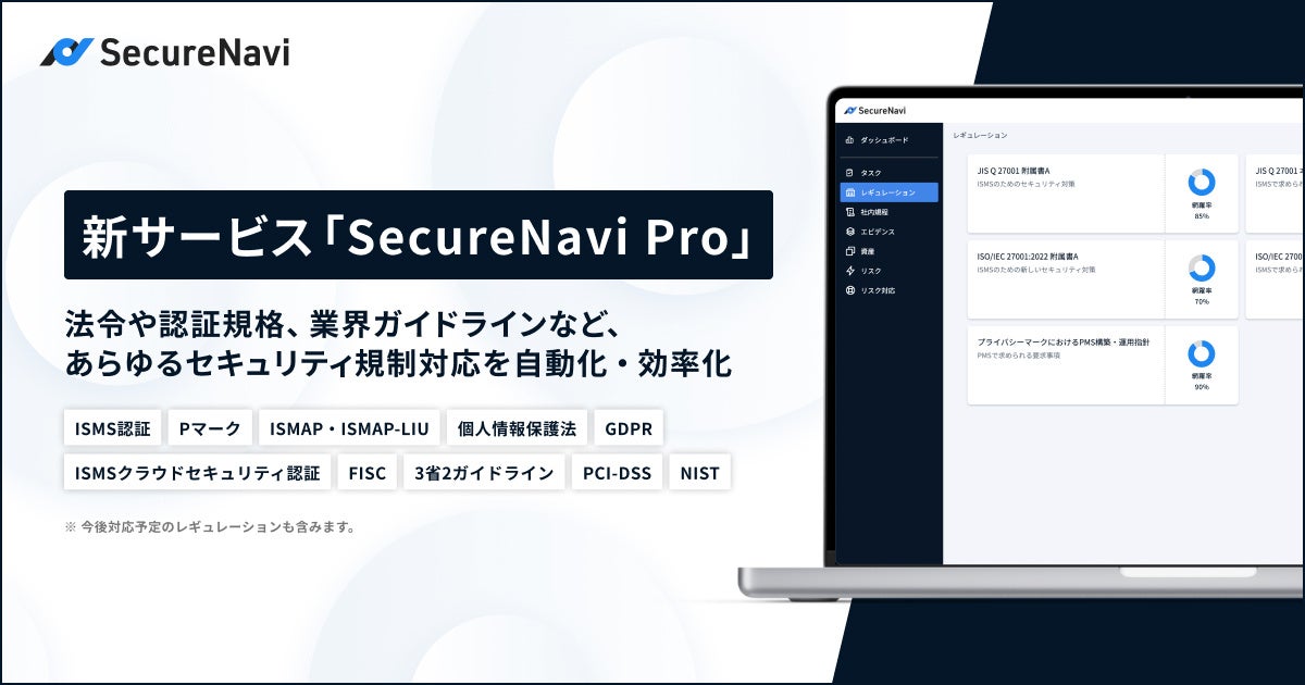 ナヒイス　※詳細はプロフ確認※様 リクエスト 6点 まとめ商品 ASUSN CTF 2 writeup - st98 の日記帳 - コピー
