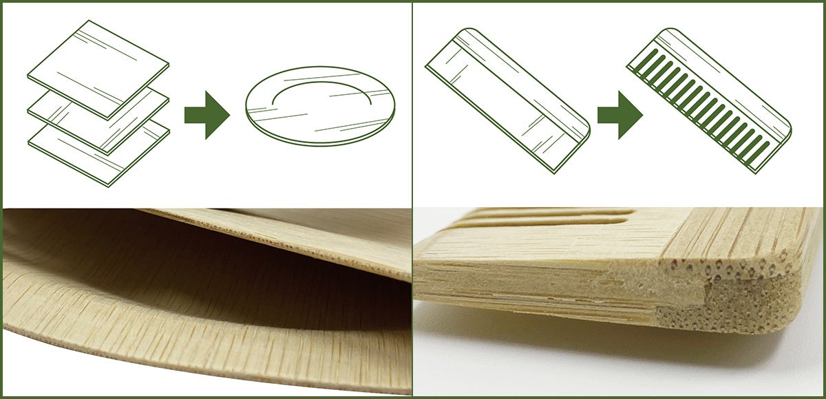 構造で耐久性を上げ、快適な使い心地を実現。