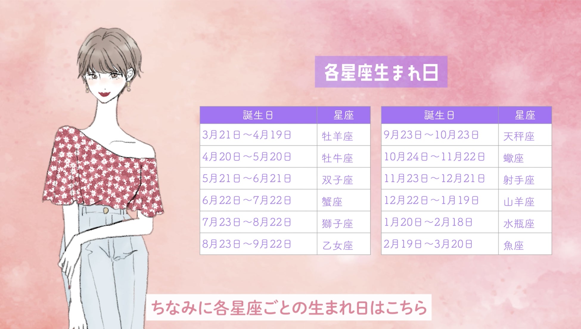 占いメディアzired 8月運勢ランキング を発表 株式会社リーチゼムのプレスリリース 占いメディアzired 8月運勢ランキング を発表 株式会社リーチゼムのプレスリリース