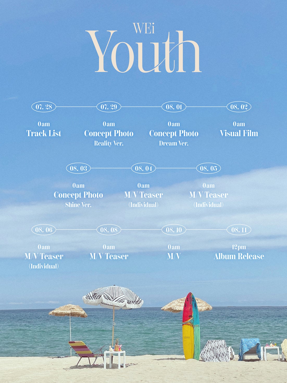 WEi Japan 1st Mini Album「Youth」PROMOTION PLAN