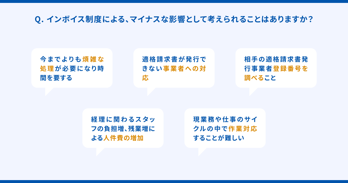 ※適格請求書発行事業者に「登録する」「登録する予定」と回答した法人（n=706）のうち、自由回答の記述を一部抜粋