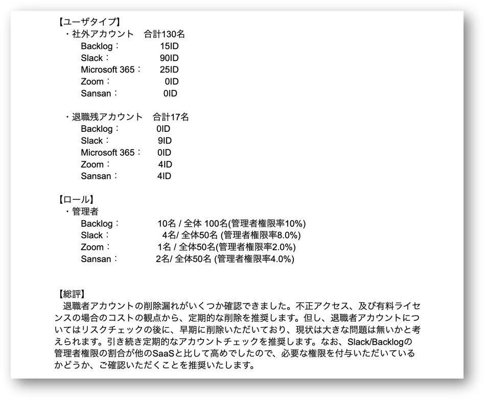 ▲レポートイメージ