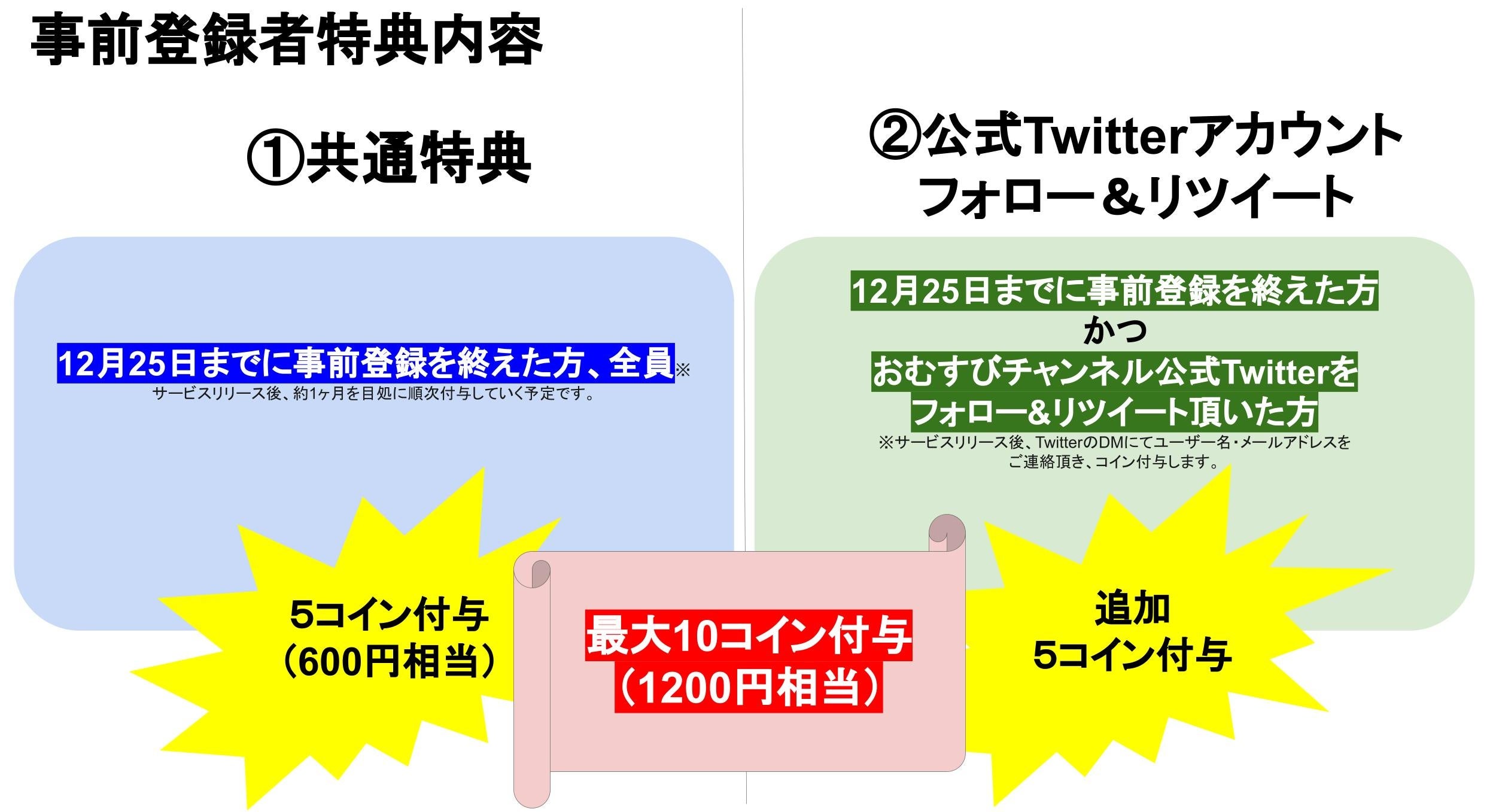 事前登録特典内容