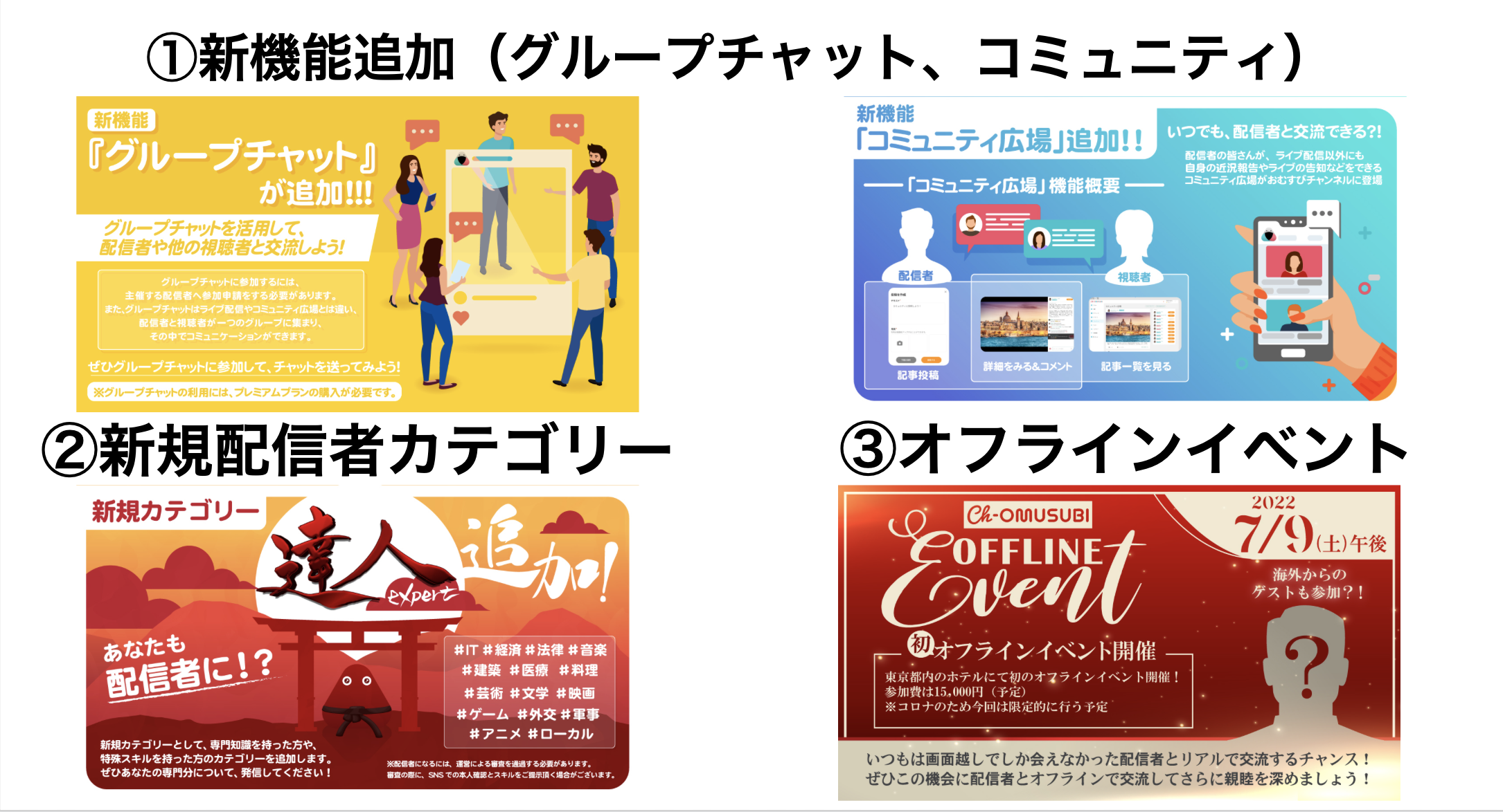 プラットフォームとしての成長