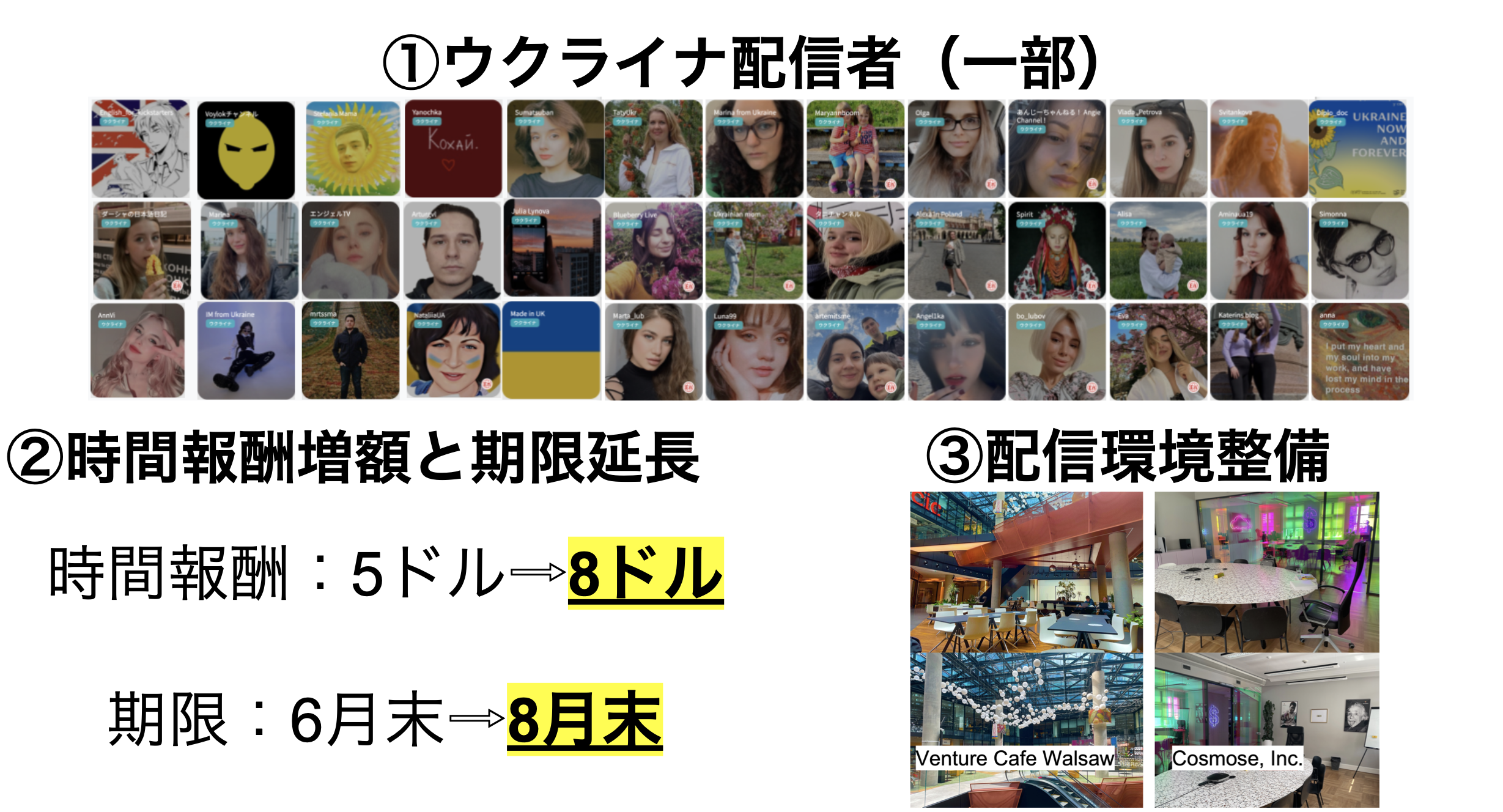 ウクライナ避難民支援について