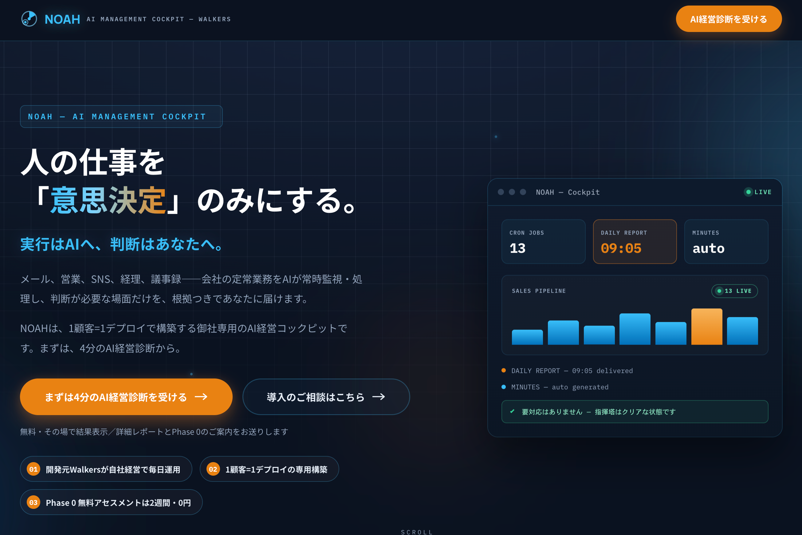 画像が削除されました