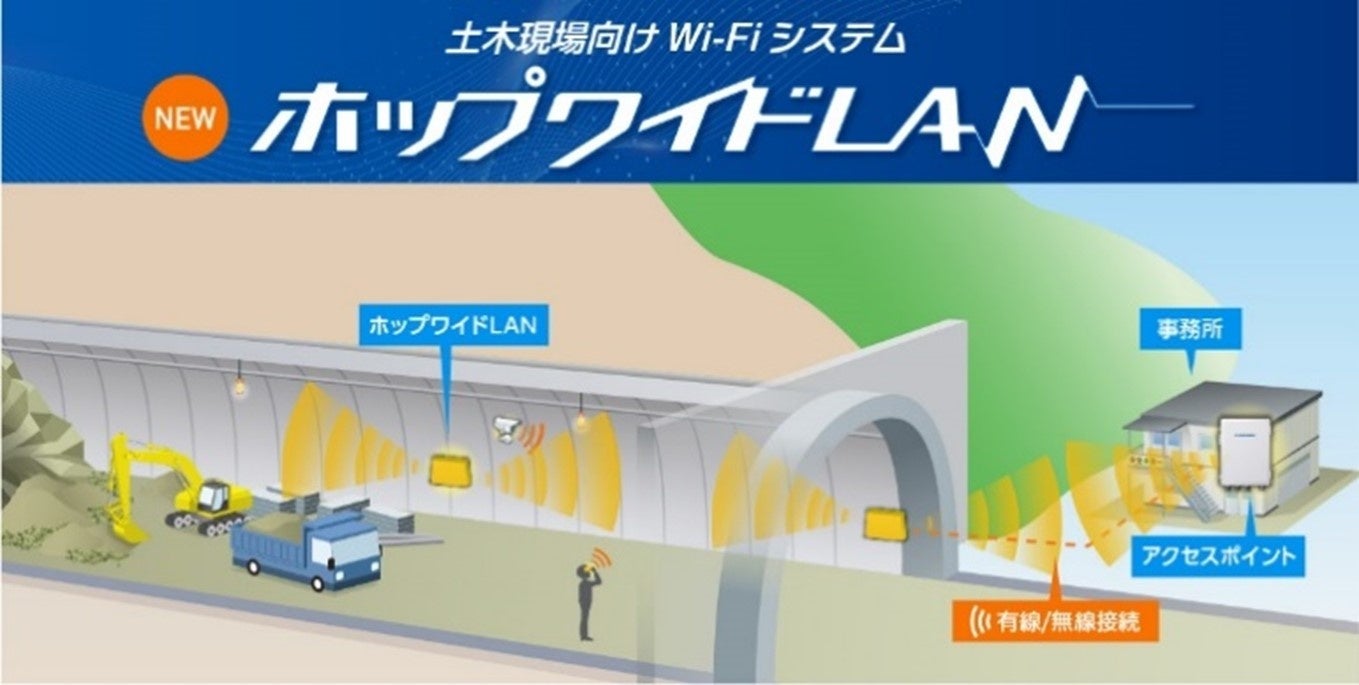 国土交通省の「NETIS」に登録｜土木現場向けWi-Fiシステム