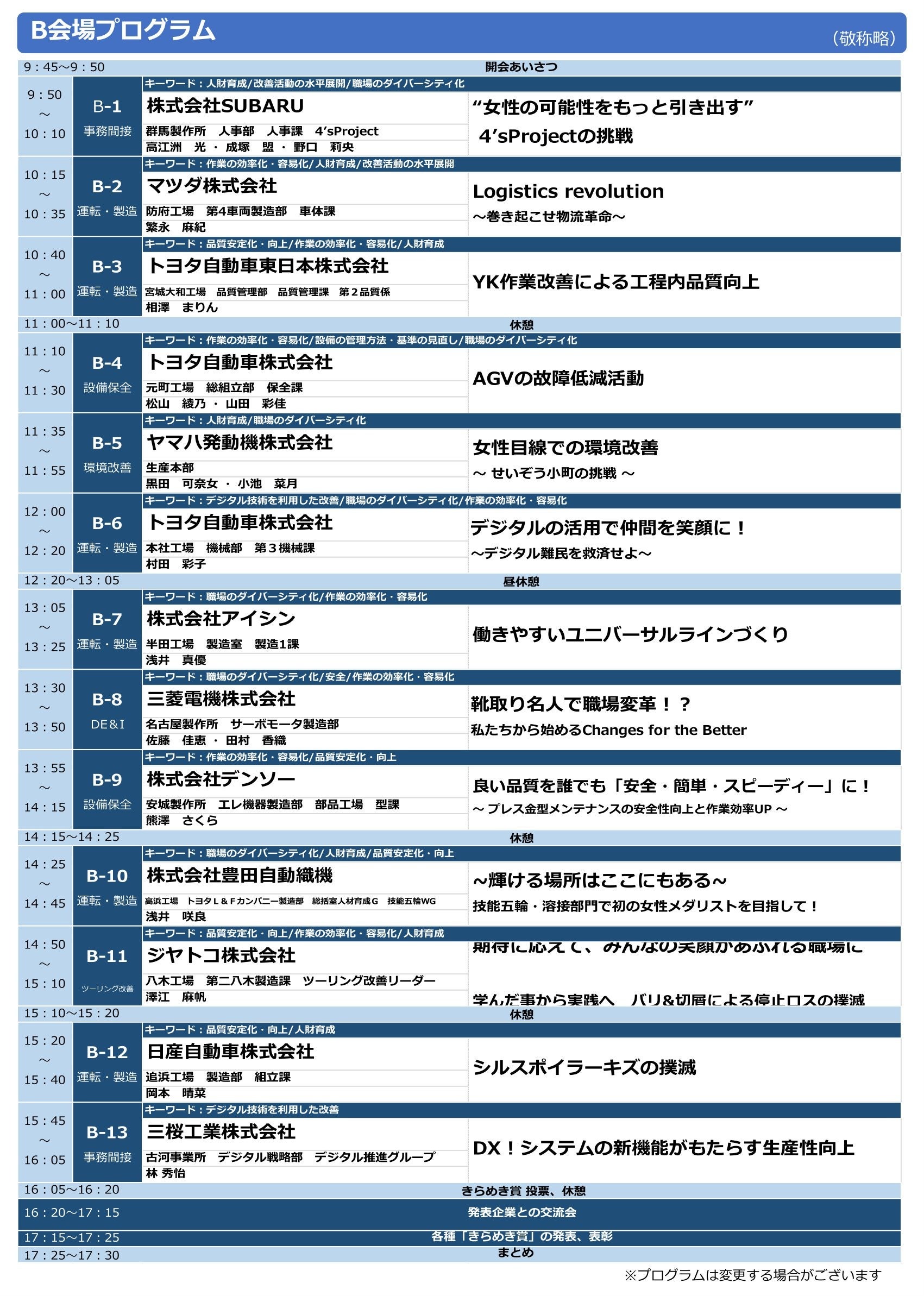A会場のプログラム