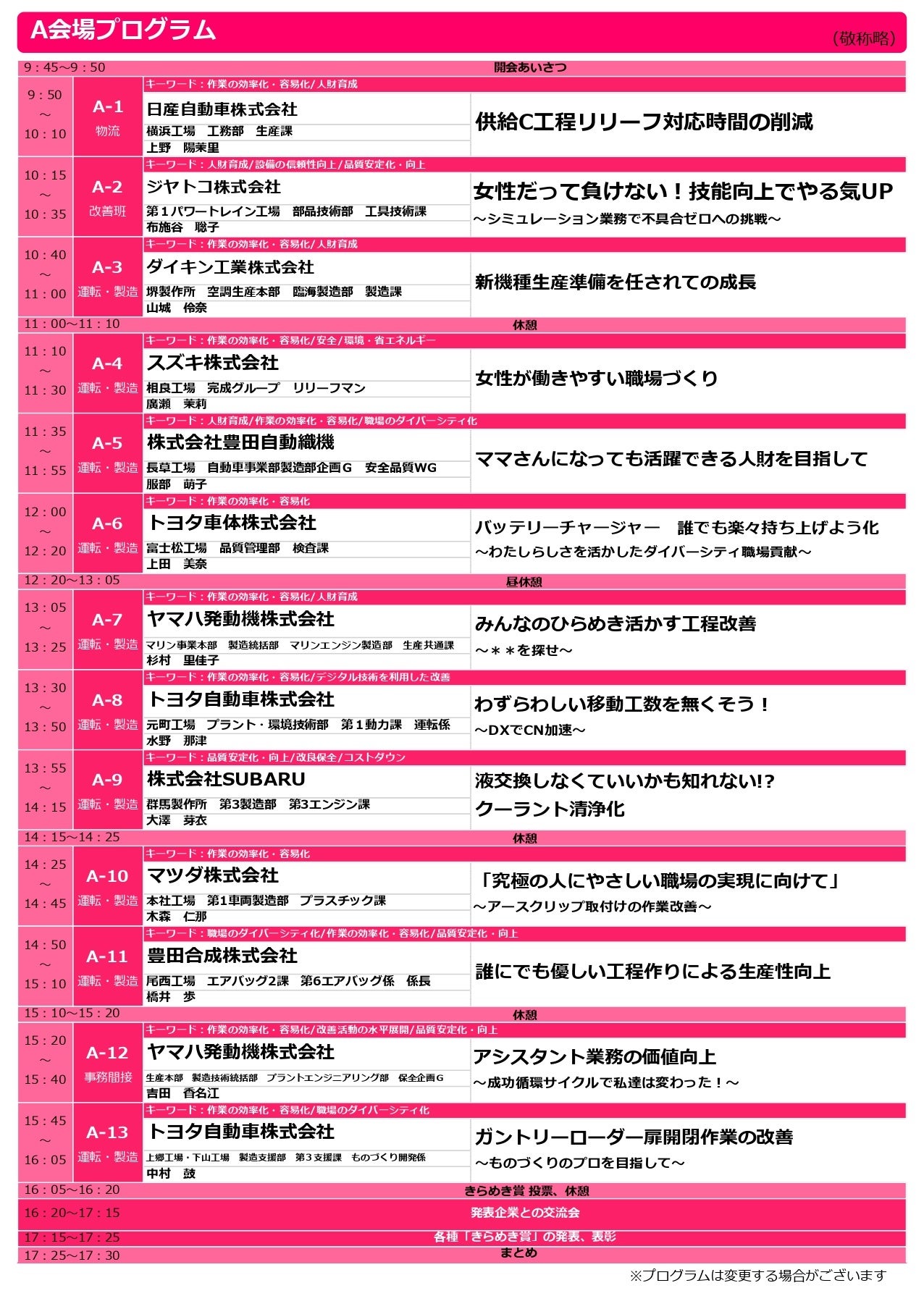 A会場のプログラム