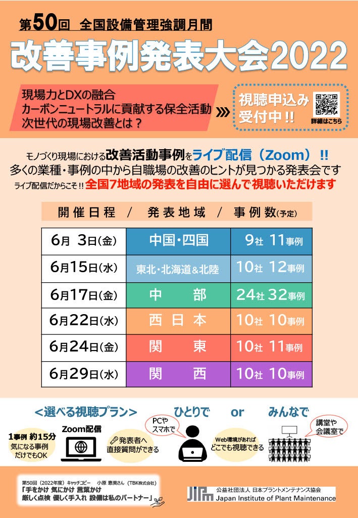 改善事例発表大会2022