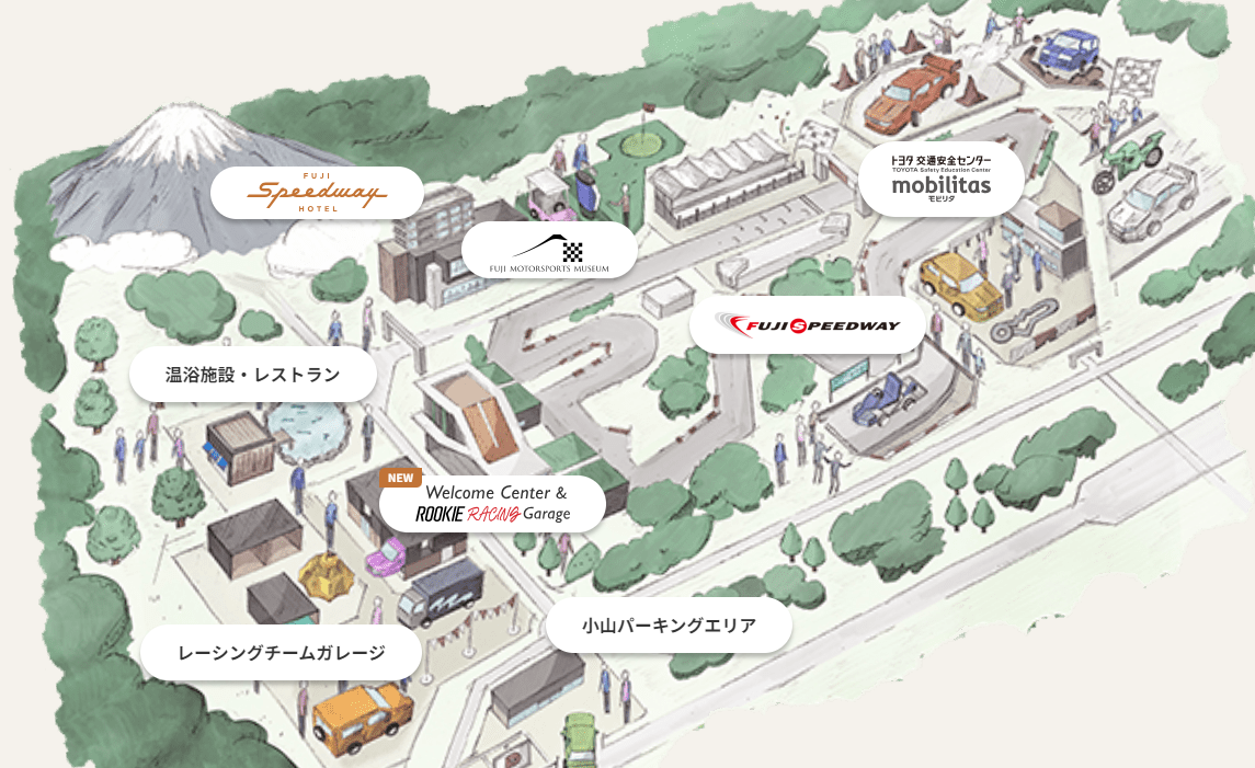 「富士モータースポーツフォレスト」エリアマップ