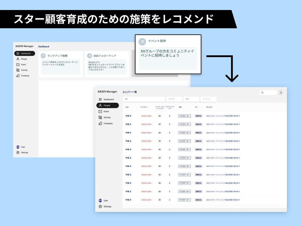 KEEN Managerイメージ