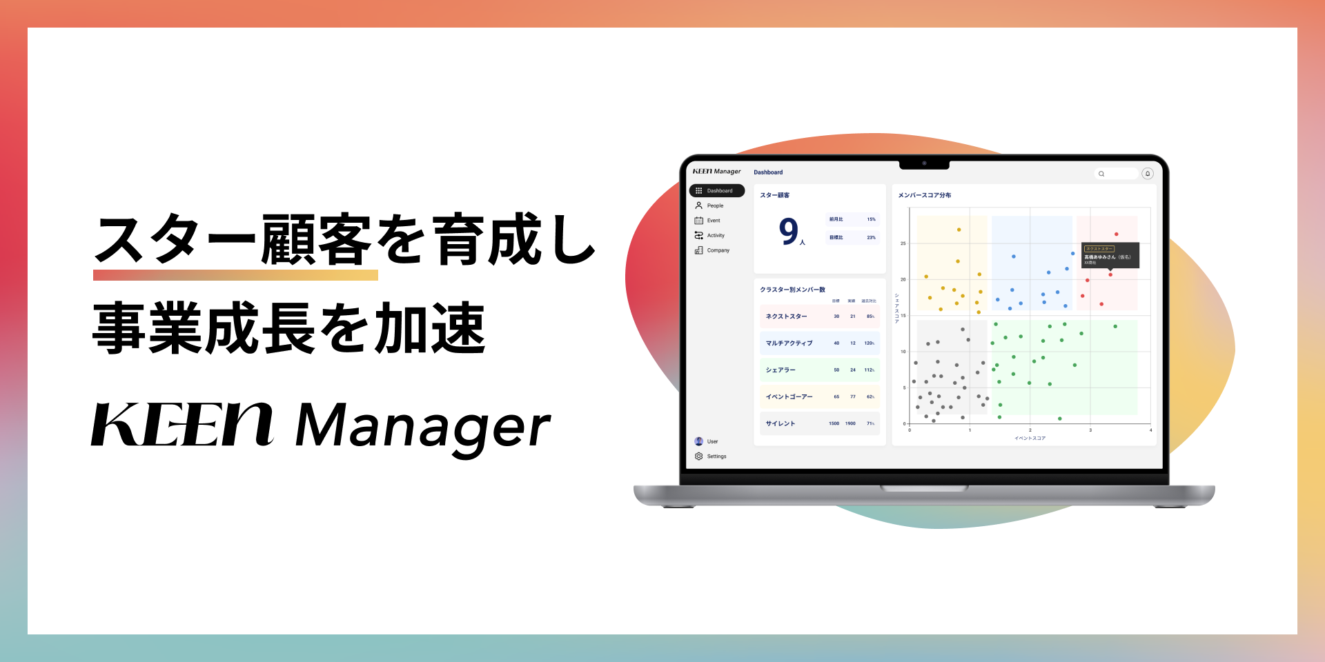 企業者ネットワーキングの世界 MITとボストン近辺の企業者