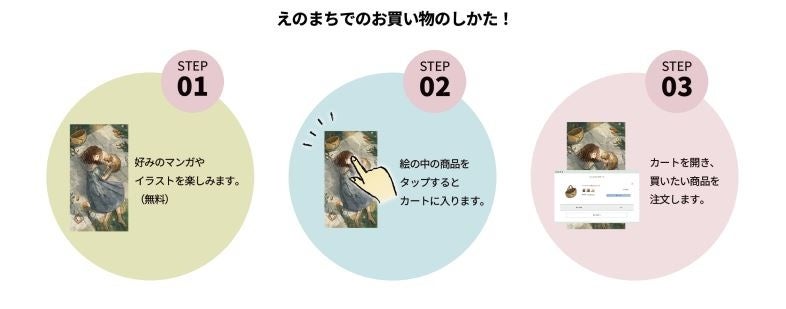 イラスト マンガで創るネットモール えのまち 事業者及びアーティスト事前登録開始のお知らせ えのまちのプレスリリース イラスト マンガで創るネットモール えのまち 事業者及びアーティスト事前登録開始のお知らせ えのまちのプレスリリース