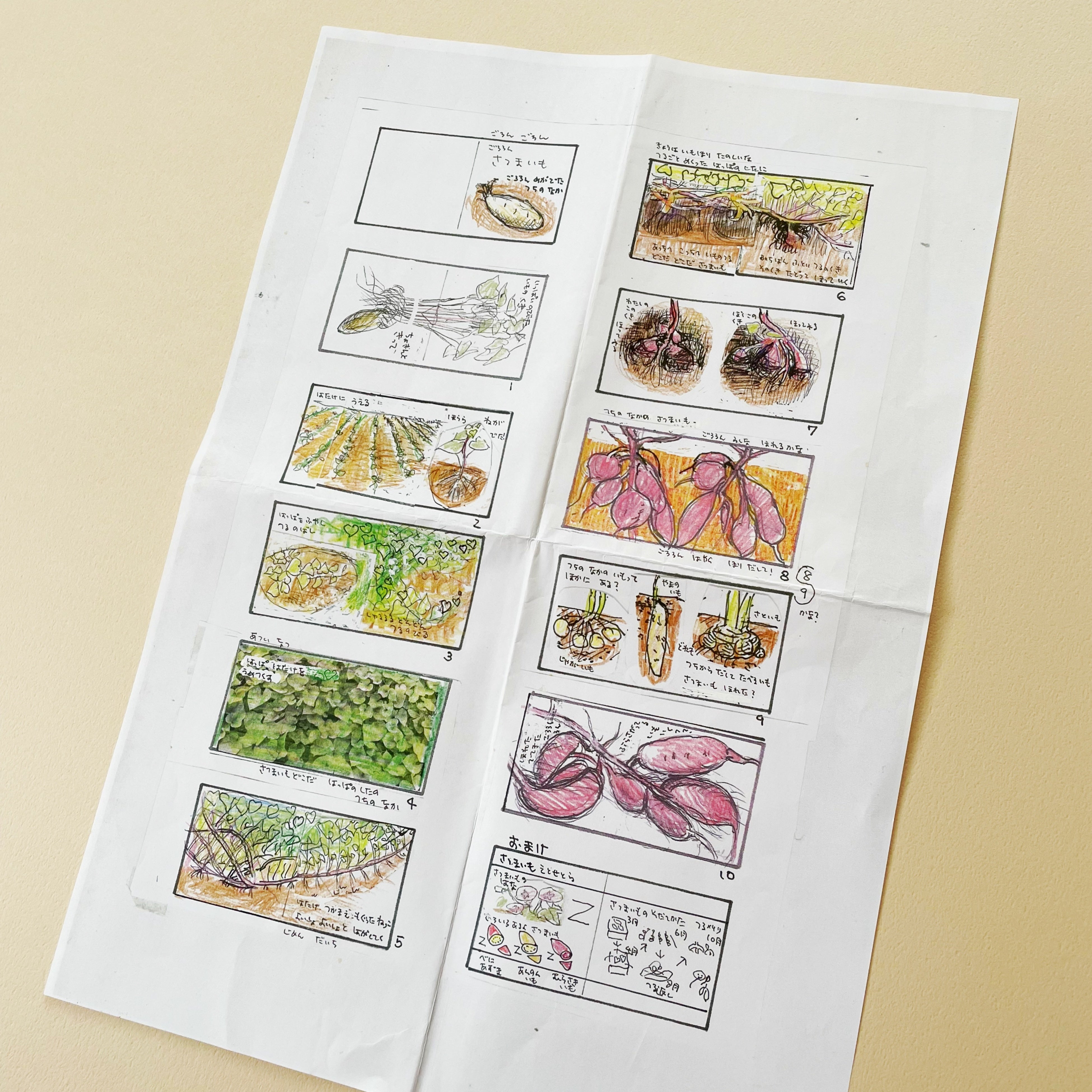 『ごろんずっしり さつまいも』ページ割り検討のためのラフ