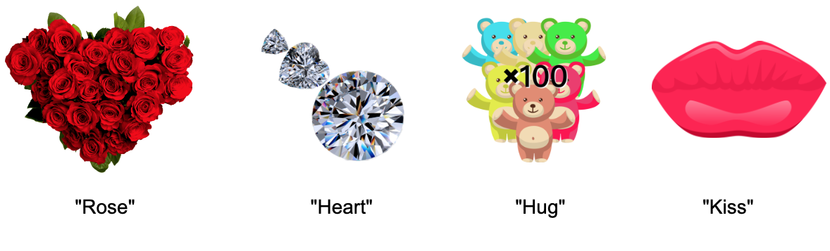 バーチャルギフト例