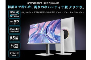 INNOCN社Miniledモニター 最安値52899円!】超ハイスペック4Kモニター INNOCN社Miniledモニター 最安値52899円!】超ハイスペック4Kモニター