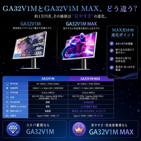 映像美も、勝負の一瞬も。INNOCN、4K QD-Mini LEDゲーミングモニター 映像美も、勝負の一瞬も。INNOCN、4K QD-Mini LEDゲーミングモニター