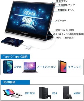20%OFF!自宅時間を快適に過ごすモバイルモニター『Innocn PF15-PRO 20%OFF!自宅時間を快適に過ごすモバイルモニター『Innocn PF15-PRO
