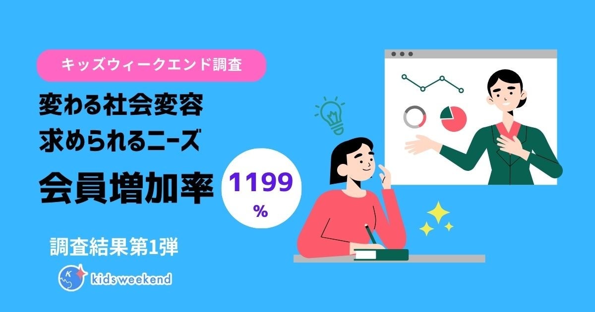 子どもが動く授業の組み立て方 81BvGFHpvaL.jpg