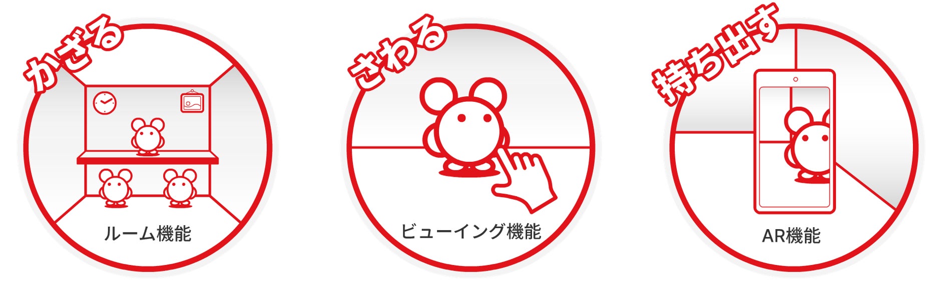 FanTopアプリの機能
