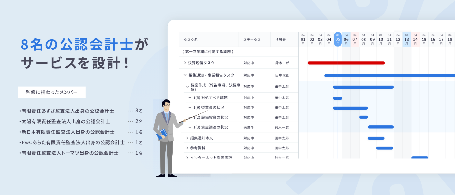 公認会計士 CPAカレッジ】_251_独立公認会計士リアル再現 - YouTube