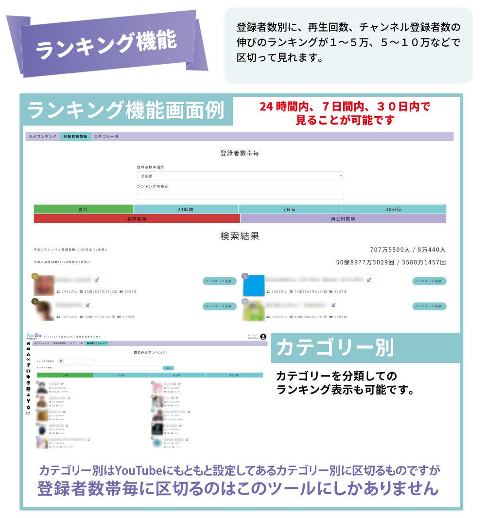 ランキング機能イメージ