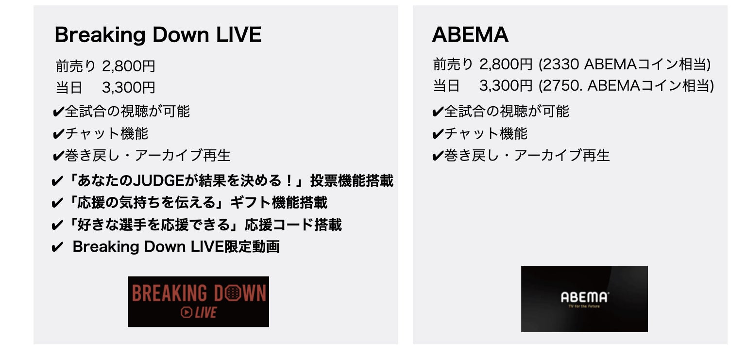 BreakingDownLIVEチケット