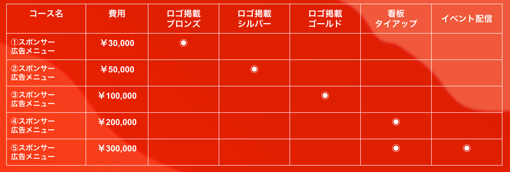スポンサーメニュー