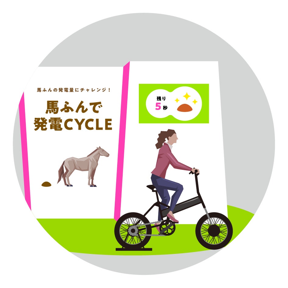 う 馬ってこんなにすごいのか を体感する馬になりきって楽しむ体験型イベント 馬れるmuseum Together 22 開催 日本中央競馬会のプレスリリース う 馬ってこんなにすごいのか を体感する馬になりきって楽しむ体験型イベント 馬れるmuseum Together 22 開催 日本中央競馬会のプレスリリース