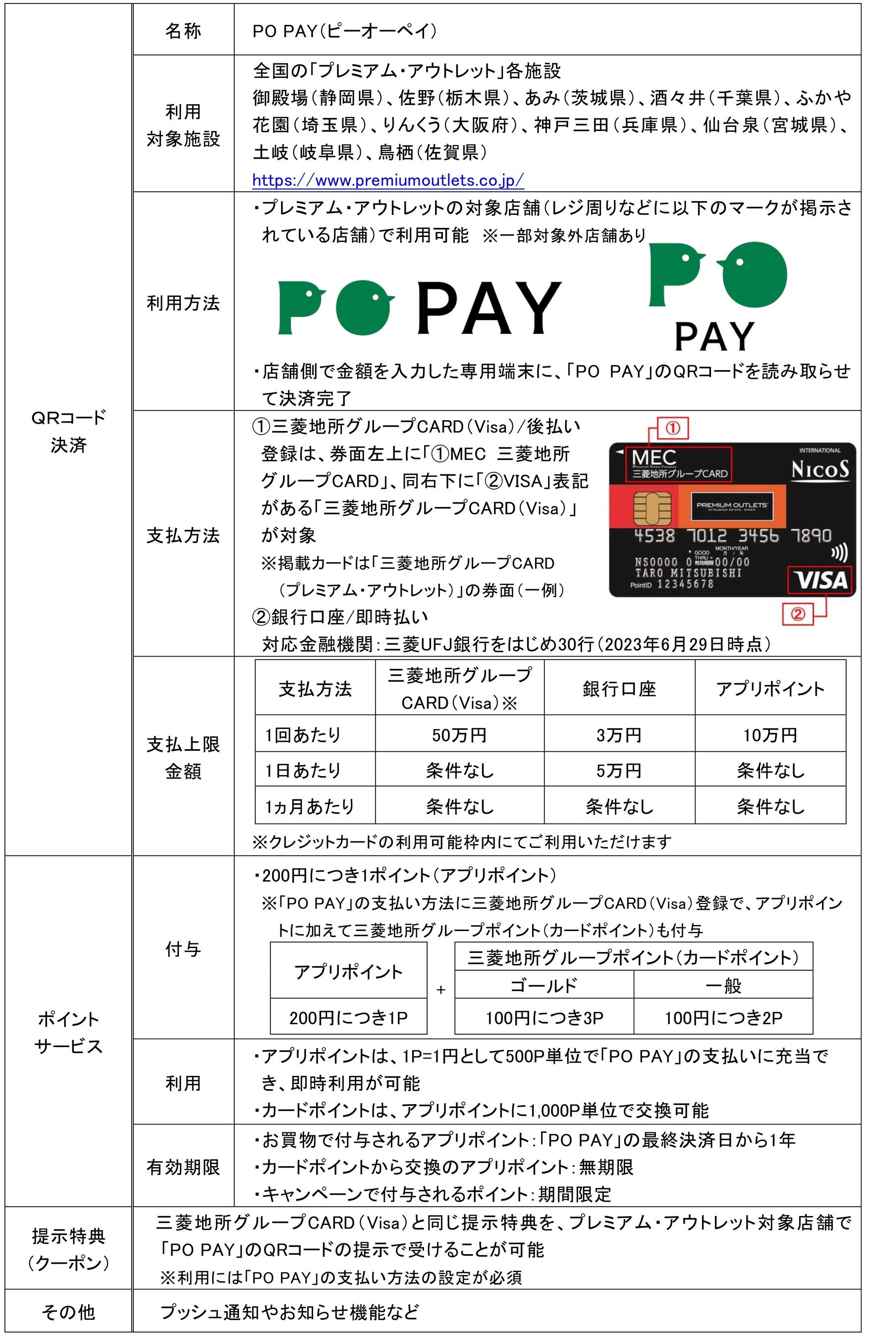 yumico3様　専門ページ　まとめ プレミアム・アウトレット専用のQRコード決済「PO PAY