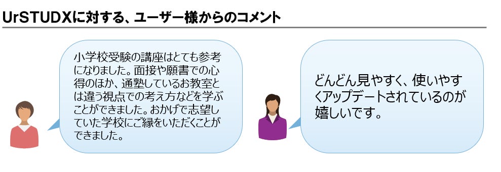 Article content