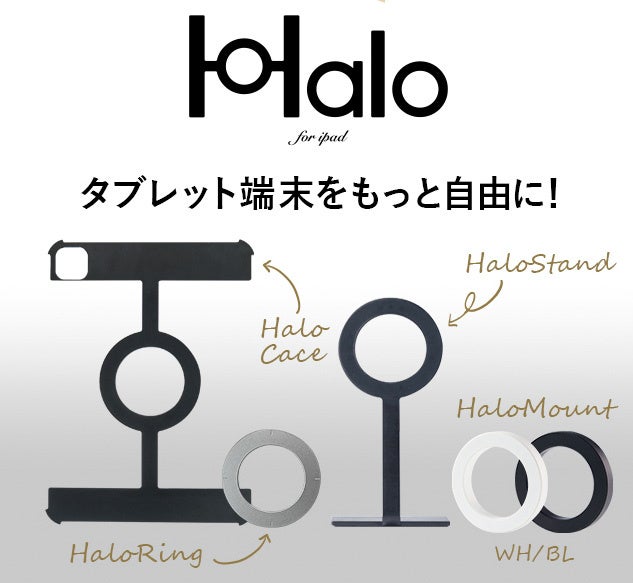 Halo for iPad　4つのシステム