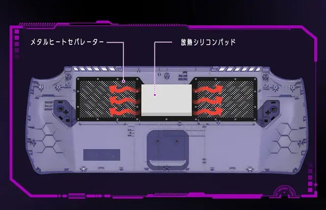 ROG Ally Back Modcase: ポータブルゲーム機の発熱問題を解決!2024年1月末 Makuakeにて予約販売開始! ROG Ally Back Modcase: ポータブルゲーム機の発熱問題を解決!2024年1月末 Makuakeにて予約販売開始!