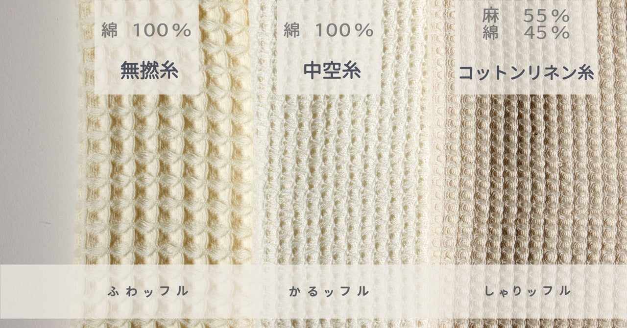 【天然素材にこだわった高品質をご提供】ワッフルのマス目の大小によって、凹凸感や立体的な織の深さやタオルの厚みも変わってきます。”糸使い”も、それぞれの特性に合うように開発。”織り方”も、丁寧に試作を進めました。