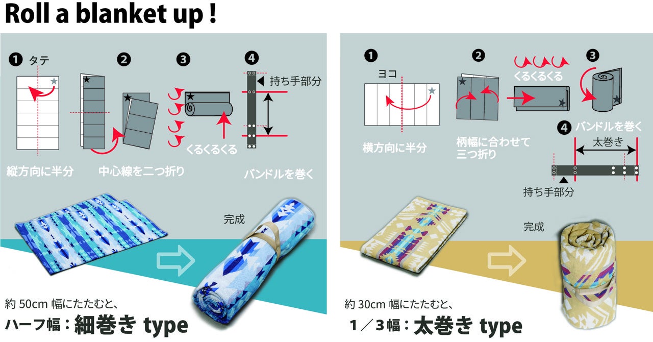 〇コットンバンドルを付属／調整できる スナップは２段階