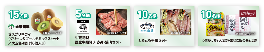 食彩館ツイッターキャンペーン