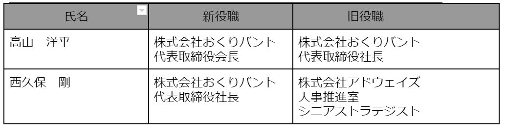 株式会社おくりバント高山洋平が社長退任につき 社長退任記念3 割引セール 実施のお知らせ 株式会社おくりバントのプレスリリース 株式会社おくりバント高山洋平が社長退任につき 社長退任記念3 割引セール 実施のお知らせ 株式会社おくりバントのプレスリリース