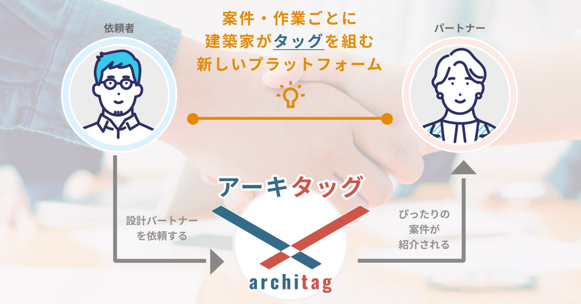 「アーキタッグ」は設計士の自由な働き方を実現する新しいプラットフォーム