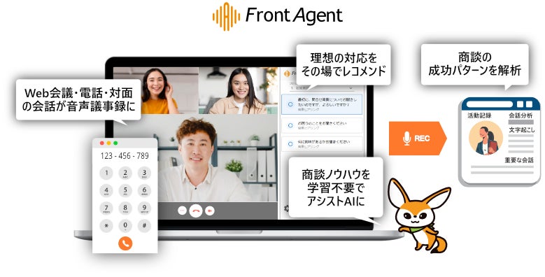 商談アシストAIプラットフォーム「Front Agent®」