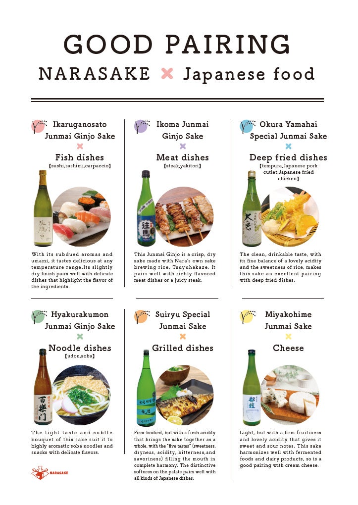 ※日本食レストランのメニュー例（予告なく変更する場合があります）