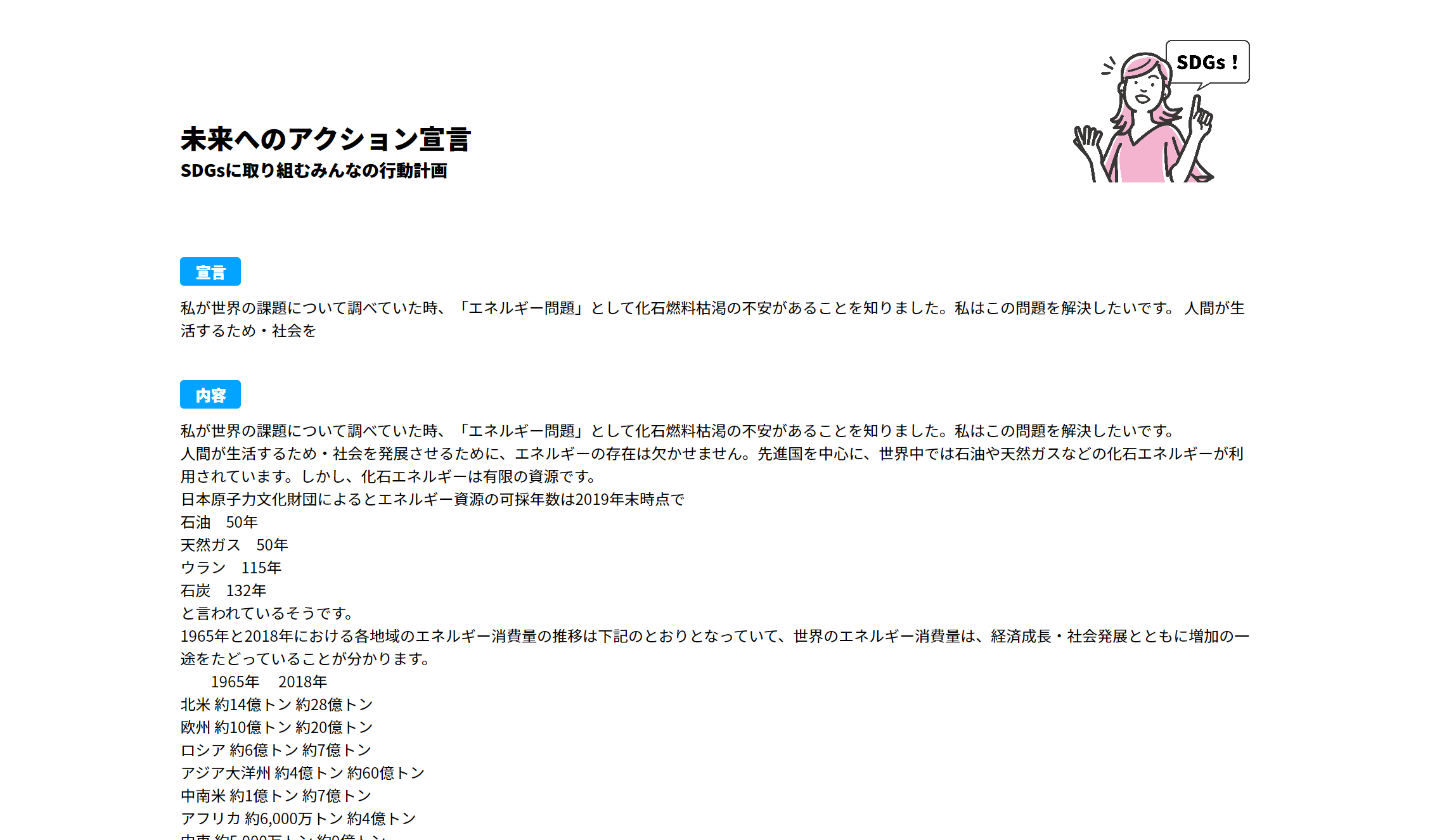 エッセイ詳細画面