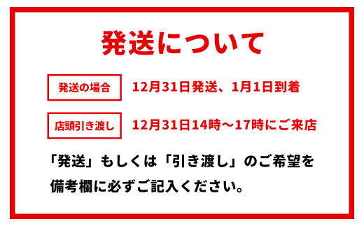 発送について