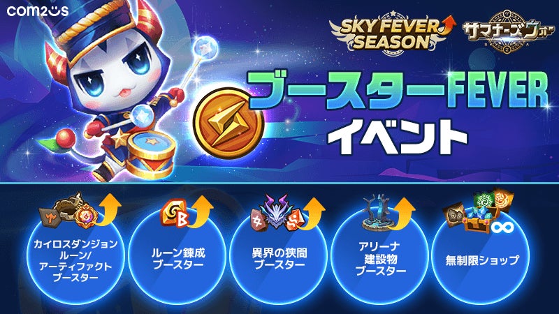 『サマナーズウォー: Sky Arena』で高速成長をサポートする「SKY FEVER SEASON」がスタート！