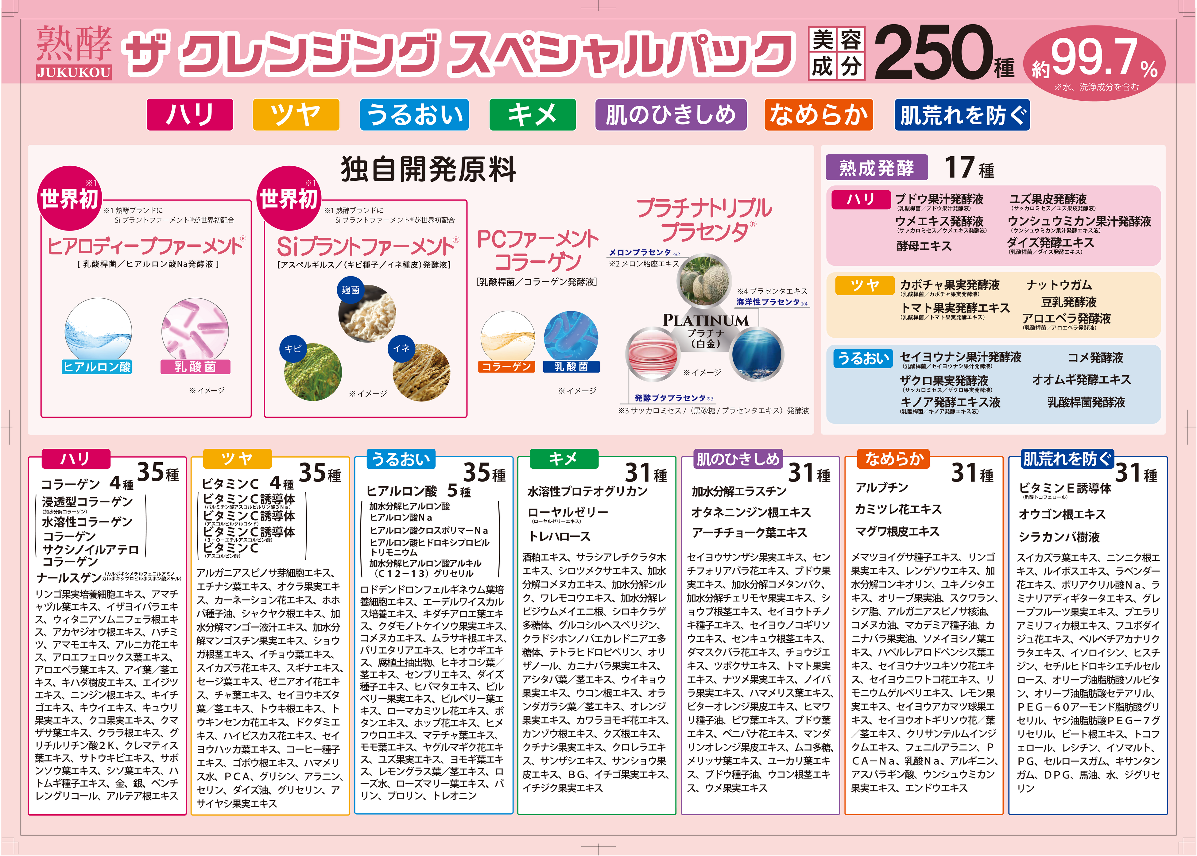 熟酵　ザ クレンジングスペシャルパック　4代目 熟酵 エステの感動を届けたい！ 美容成分282種類配合