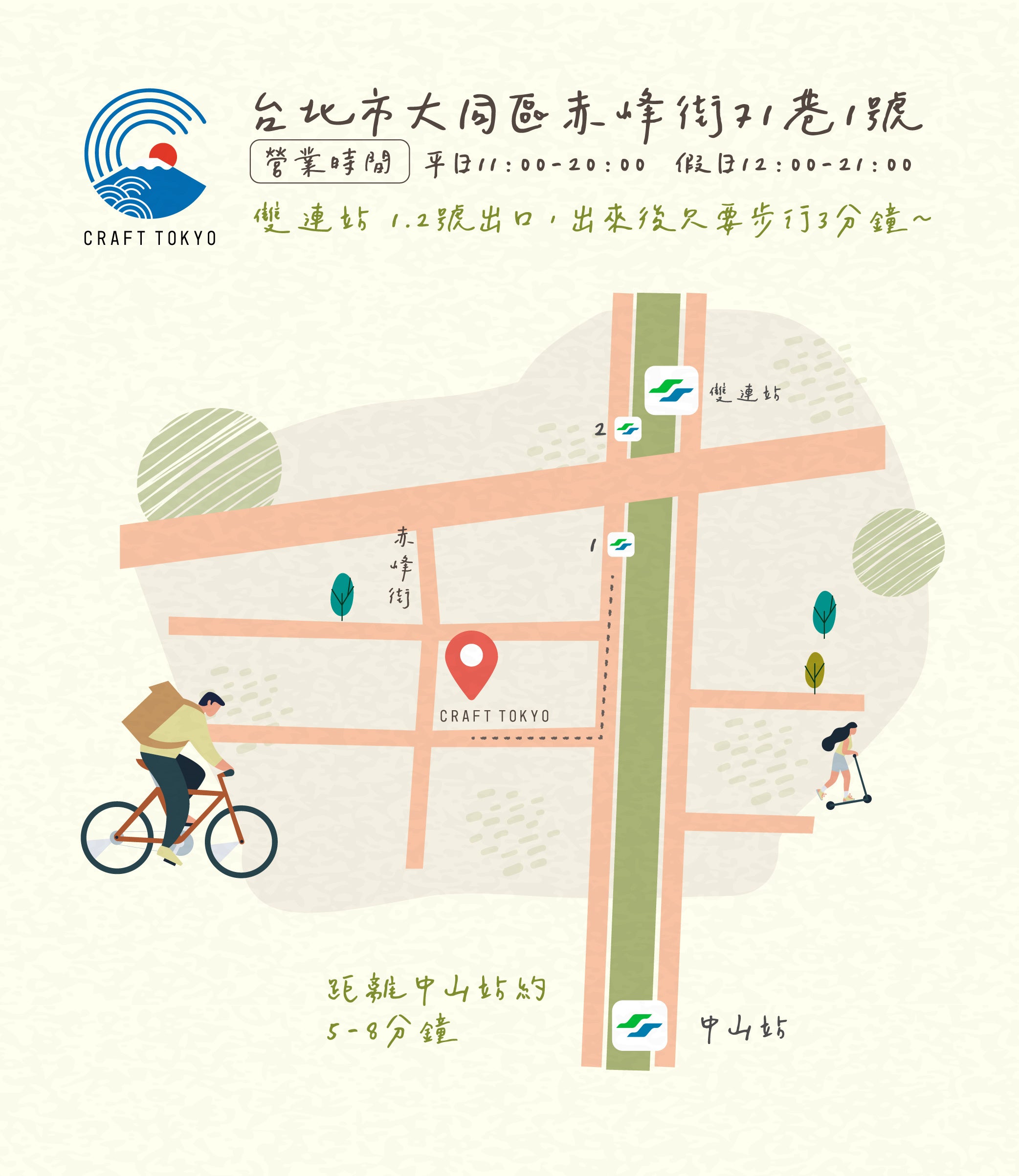 台湾店舗住所：台北市大同區赤峰街71巷1號